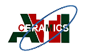 aticeramics